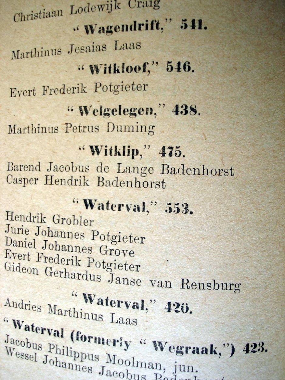 VRYHEID List of farms 1901 f