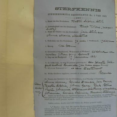 GOUWS Hester Sophia nooiensvan STROH died 12 January 1881